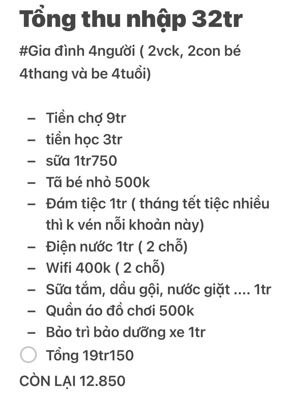 Bảng chi tiêu không tưởng của cặp vợ chồng ở TP.HCM- Ảnh 1.