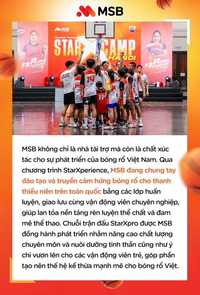 MSB tự hào lan tỏa tình yêu thể thao đến với cộng đồng- Ảnh 7.