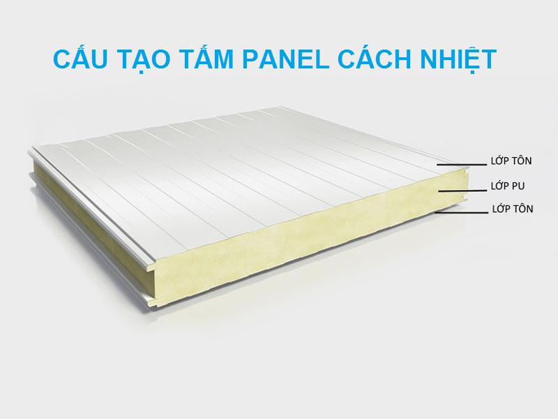 Tấm Panel cách nhiệt - Giải pháp hoàn hảo cho công trình hiện đại- Ảnh 1.