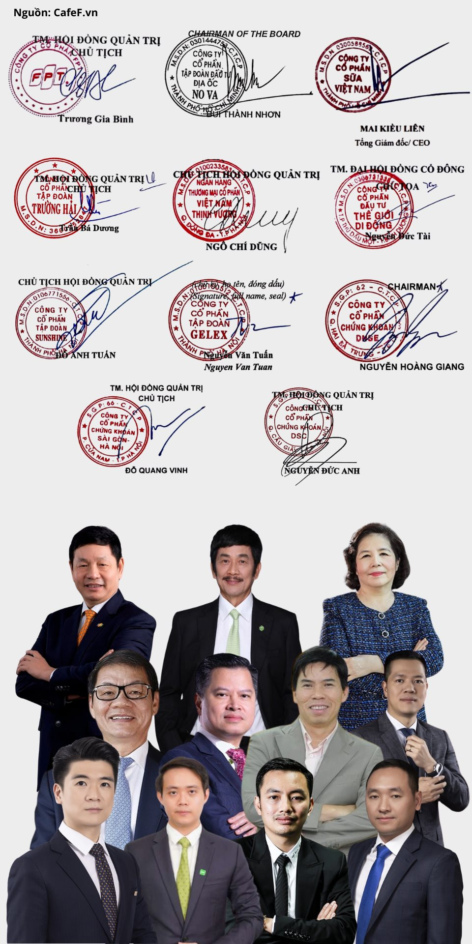 Loạt nét chữ ký của những doanh nhân hàng đầu Việt Nam: Sự khác biệt giữa thế hệ 5x đến 8x 9x- Ảnh 1.
