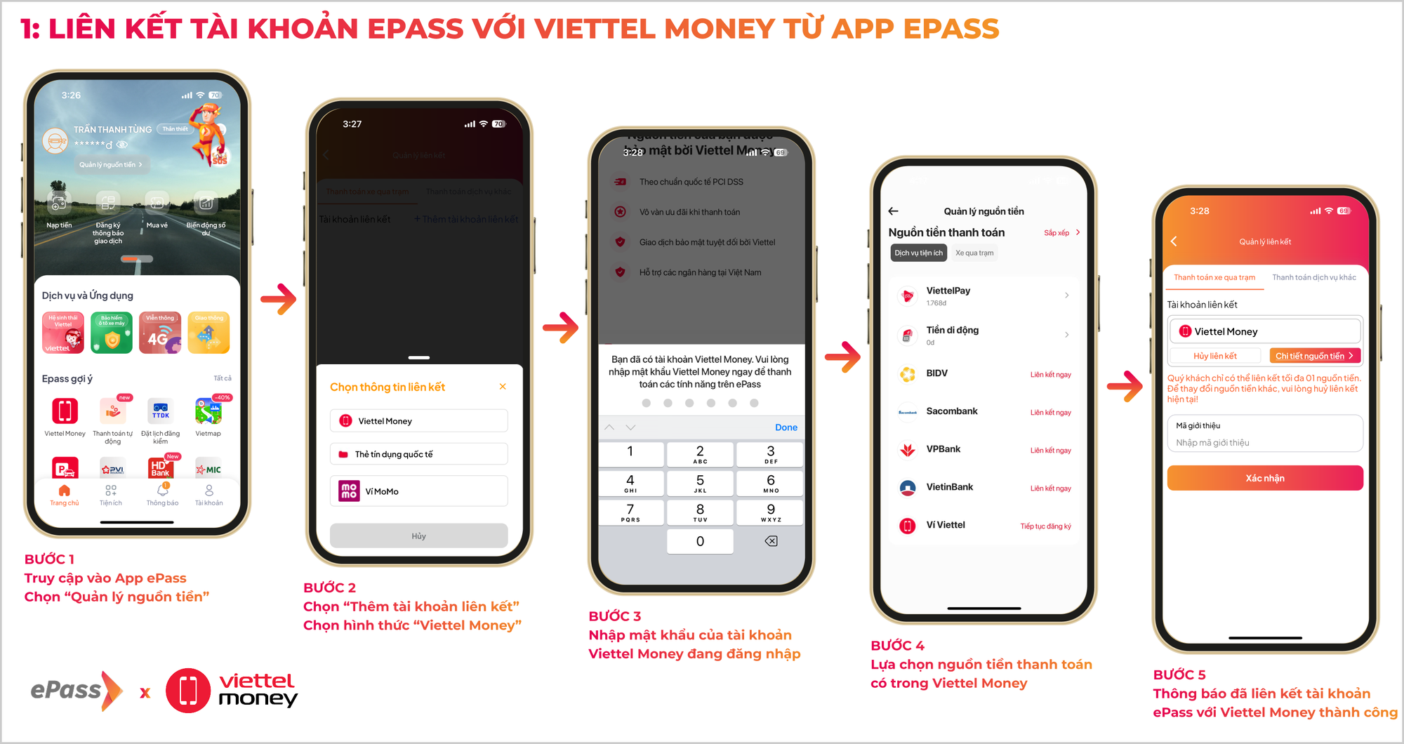 Cách chuyển đổi VETC, ePass sang tài khoản giao thông đơn giản nhất- Ảnh 2.