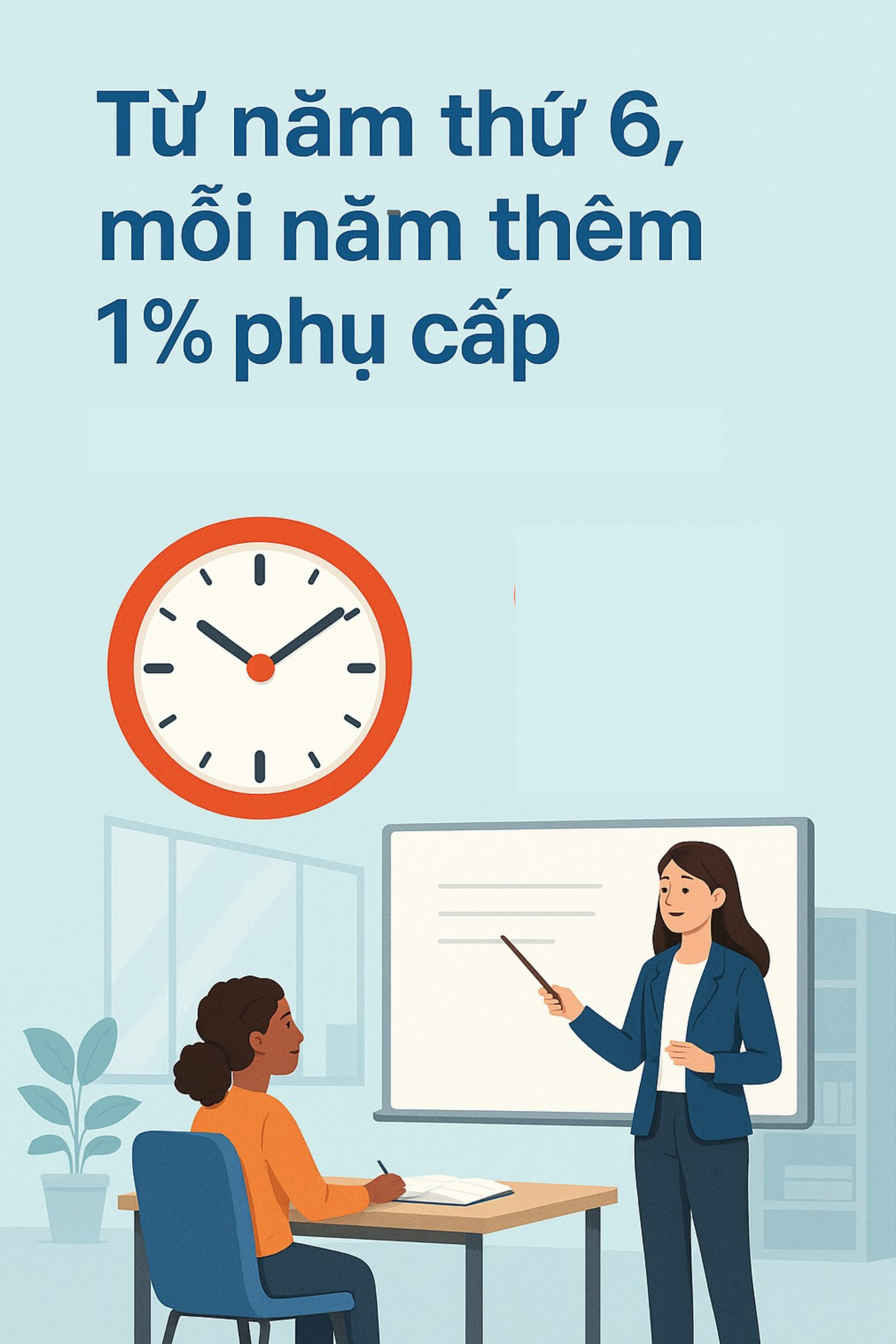Tin vui lớn cho hơn 1 triệu giáo viên trên cả nước- Ảnh 4.