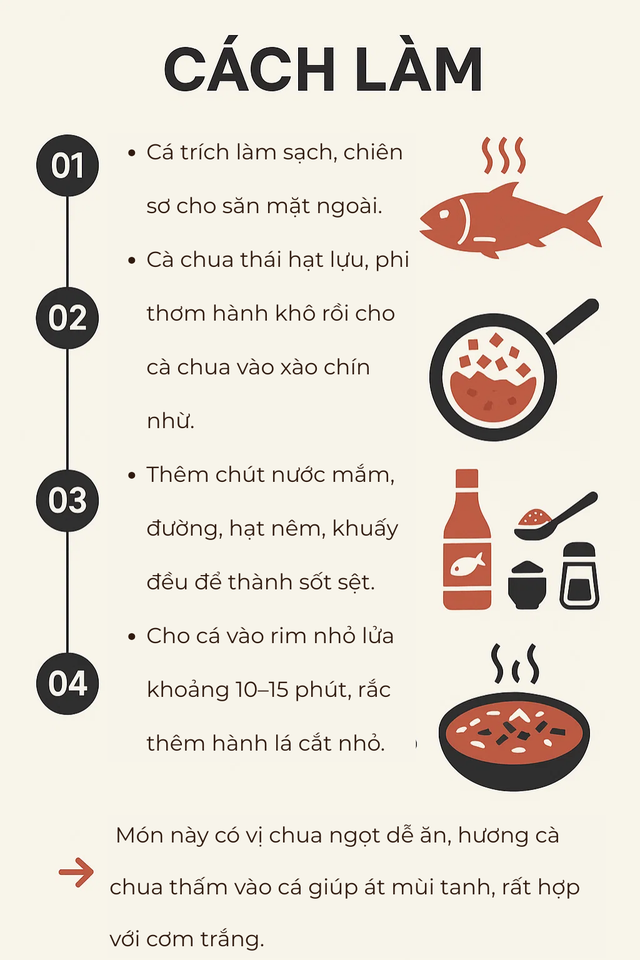 Loại c&aacute; được v&iacute; như "thực phẩm trường thọ", rẻ hơn c&aacute; hồi nhưng bổ kh&ocirc;ng k&eacute;m: H&agrave;ng c&oacute; sẵn quanh năm- Ảnh 9.