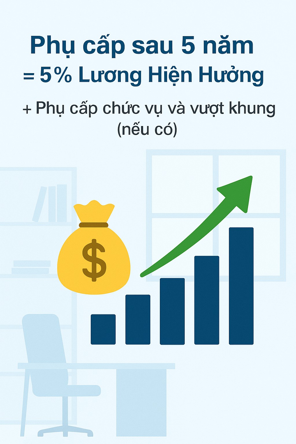 Tin vui lớn cho hơn 1 triệu giáo viên trên cả nước- Ảnh 3.