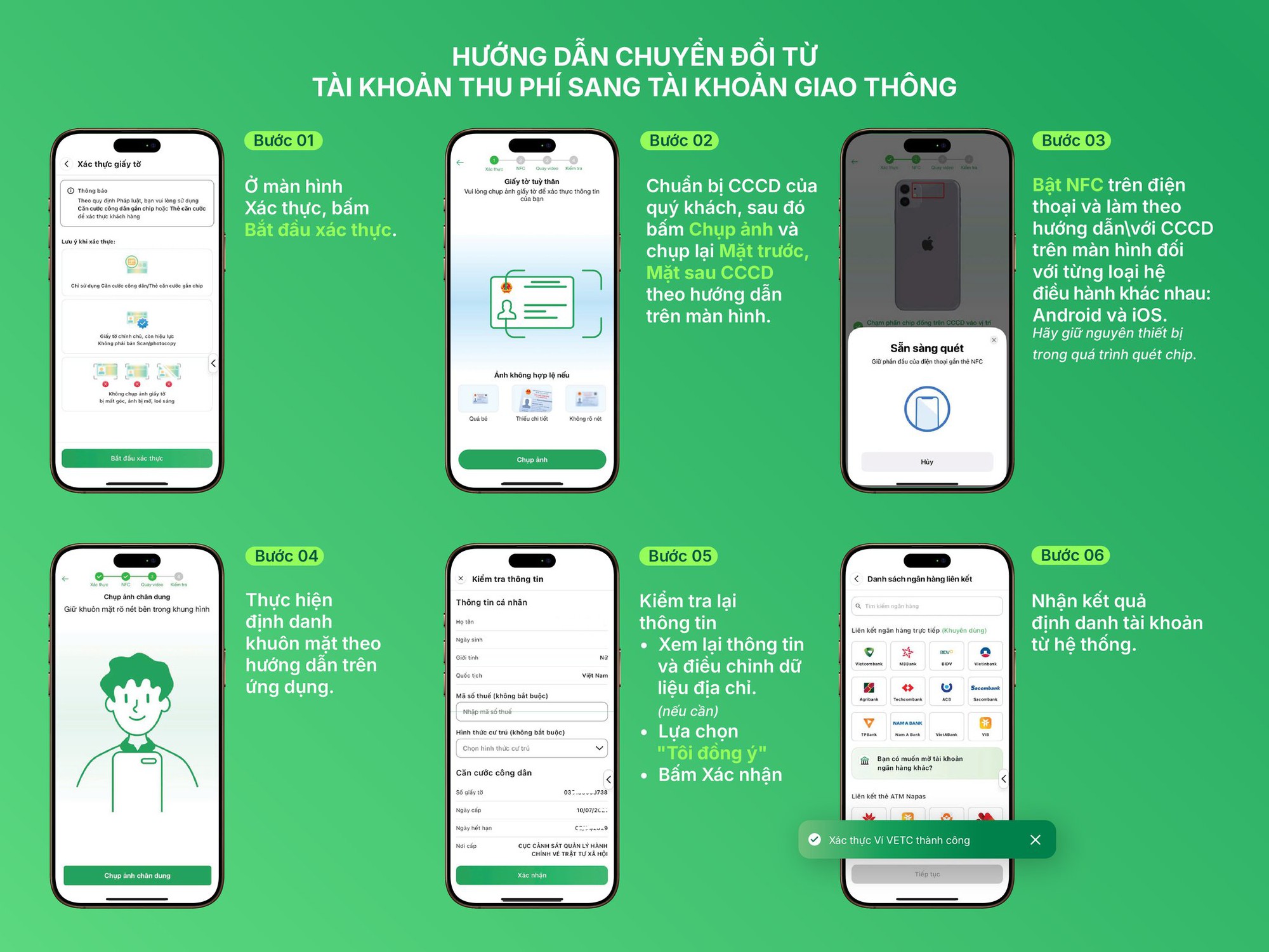 Quan trọng: Hàng triệu ô tô sắp không thể qua cao tốc nếu chưa thực hiện điều này- Ảnh 1. Quan trọng: Hàng triệu ô tô sắp không thể qua cao tốc nếu chưa thực hiện điều này- Ảnh 1.