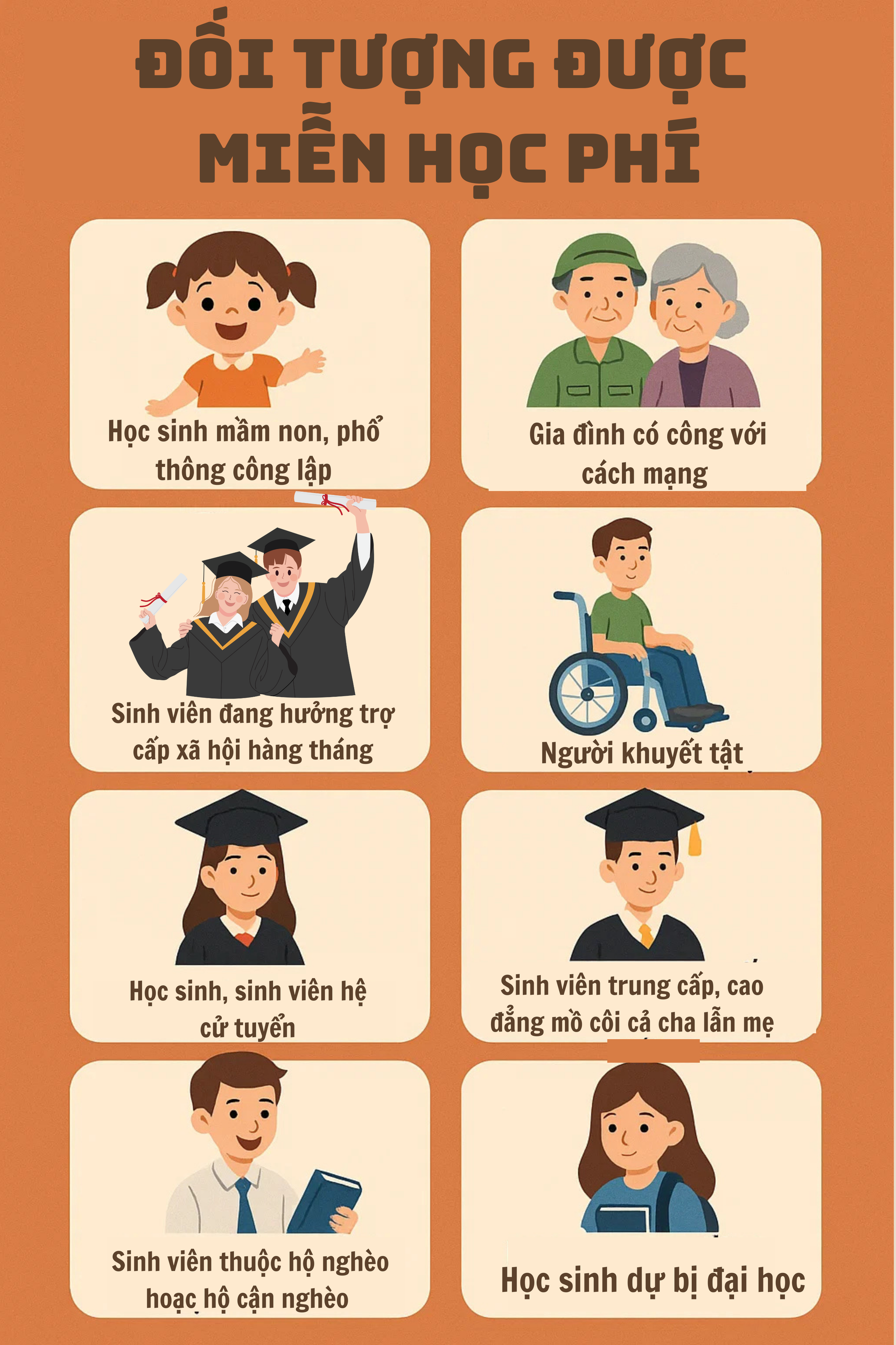 Tin vui đặc biệt từ Chính Phủ dành cho hàng chục triệu người dân trong năm học mới- Ảnh 1. Tin vui đặc biệt từ Chính Phủ dành cho hàng chục triệu người dân trong năm học mới- Ảnh 1.