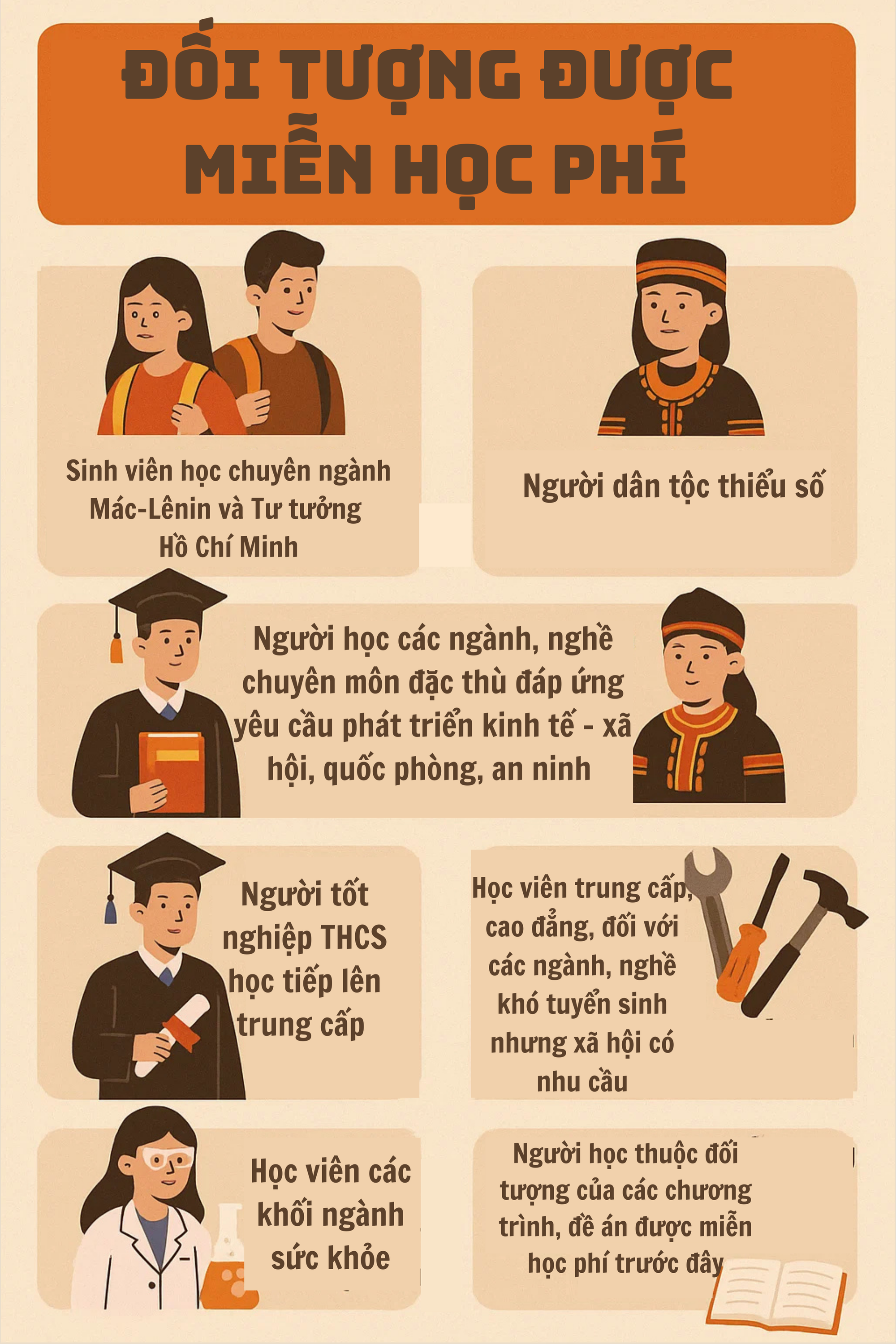 Tin vui đặc biệt từ Chính Phủ dành cho hàng chục triệu người dân trong năm học mới- Ảnh 2. Tin vui đặc biệt từ Chính Phủ dành cho hàng chục triệu người dân trong năm học mới- Ảnh 2.