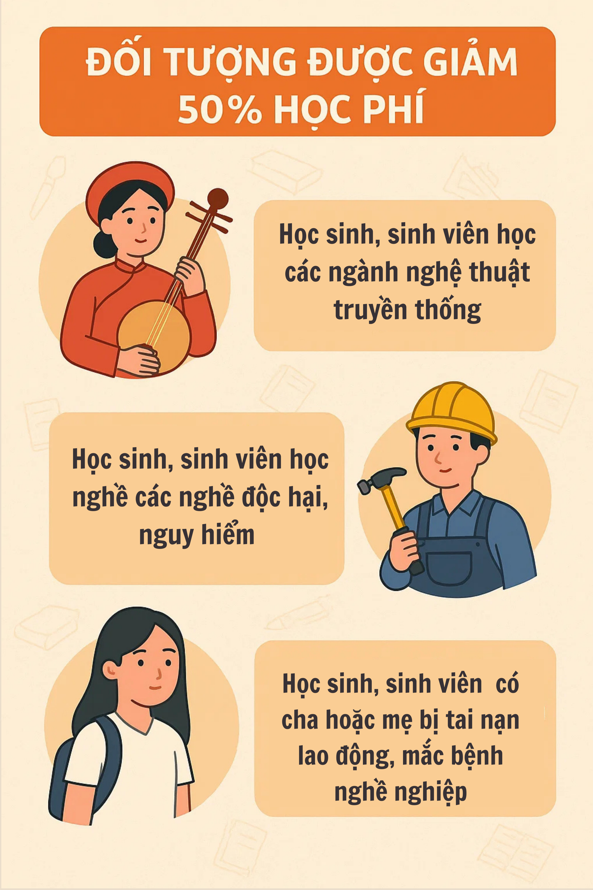 Tin vui đặc biệt từ Chính Phủ dành cho hàng chục triệu người dân trong năm học mới- Ảnh 3. Tin vui đặc biệt từ Chính Phủ dành cho hàng chục triệu người dân trong năm học mới- Ảnh 3.