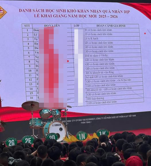 Công khai danh sách học sinh có hoàn cảnh khó khăn lên màn hình, nhà trường có vi phạm?- Ảnh 1.
