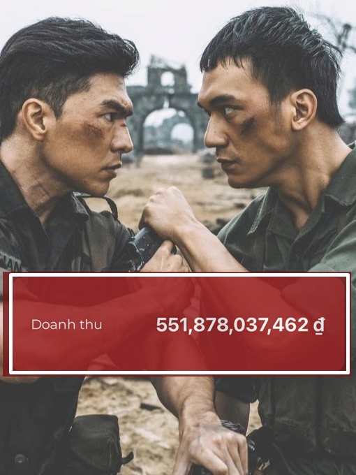 HOT: Mưa Đỏ chính thức lật đổ Trấn Thành, chiếm top 1 doanh thu cao nhất Việt Nam