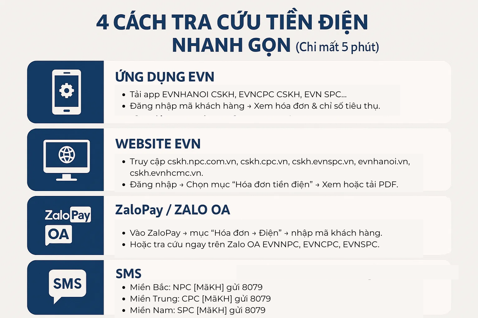 Tiền điện tăng vọt, đây là 4 cách tra cứu nhanh nhất, mất chưa đến 5 phút: Dùng điện thoại thực hiện- Ảnh 4. Tiền điện tăng vọt, đây là 4 cách tra cứu nhanh nhất, mất chưa đến 5 phút: Dùng điện thoại thực hiện- Ảnh 4.