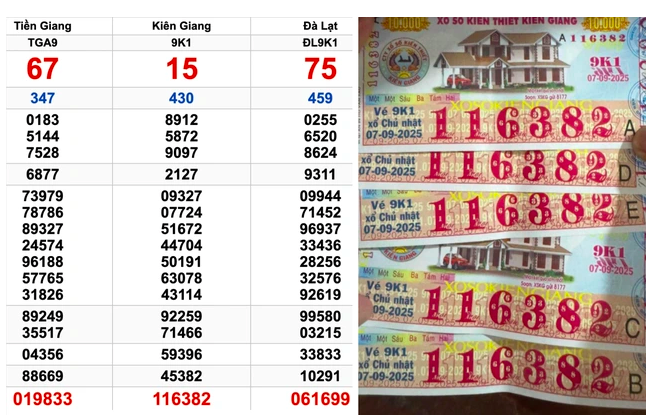 5 tờ vé trúng độc đắc 10 tỉ gây xôn xao MXH: Phía đại lý tiết lộ thông tin gì?- Ảnh 1.