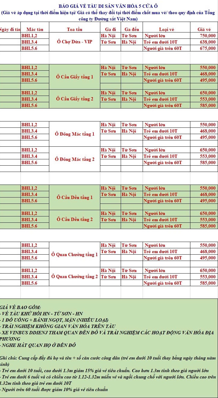 Từ hôm nay, đoàn tàu “Hà Nội 5 cửa ô” vận hành thương mại: Chi tiết lịch trình, giá vé- Ảnh 2.