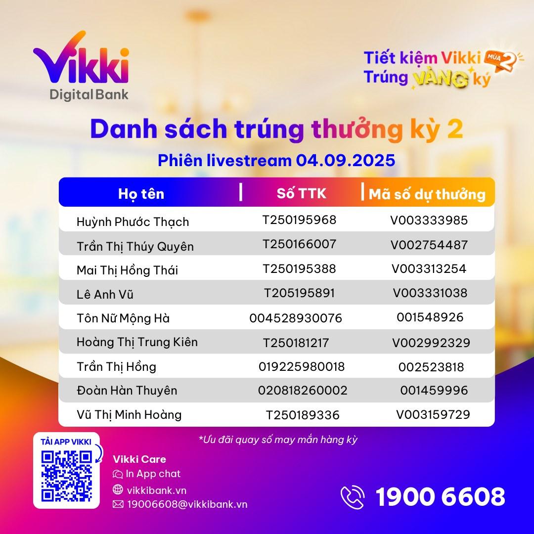 Phiên livestream “Tiết kiệm Vikki Trúng VÀNG Ký MÙA 2” bùng nổ dịp 2/9 với 29 phần quà giá trị- Ảnh 2.