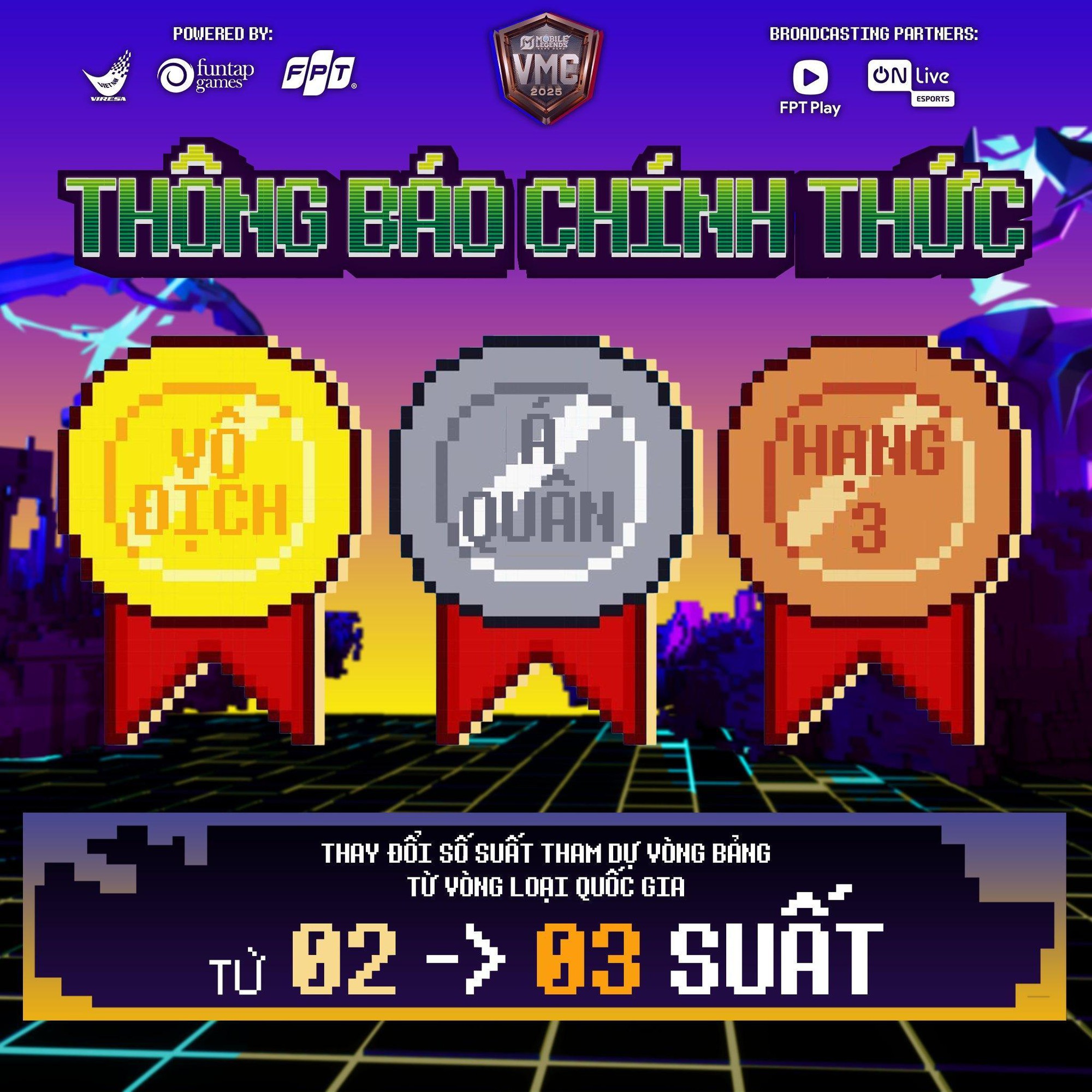 VMC Winter 2025 – Giải vô địch thể thao điện tử quốc gia Vietnam MLBB Championship Winter 2025 chính thức khai màn- Ảnh 2.