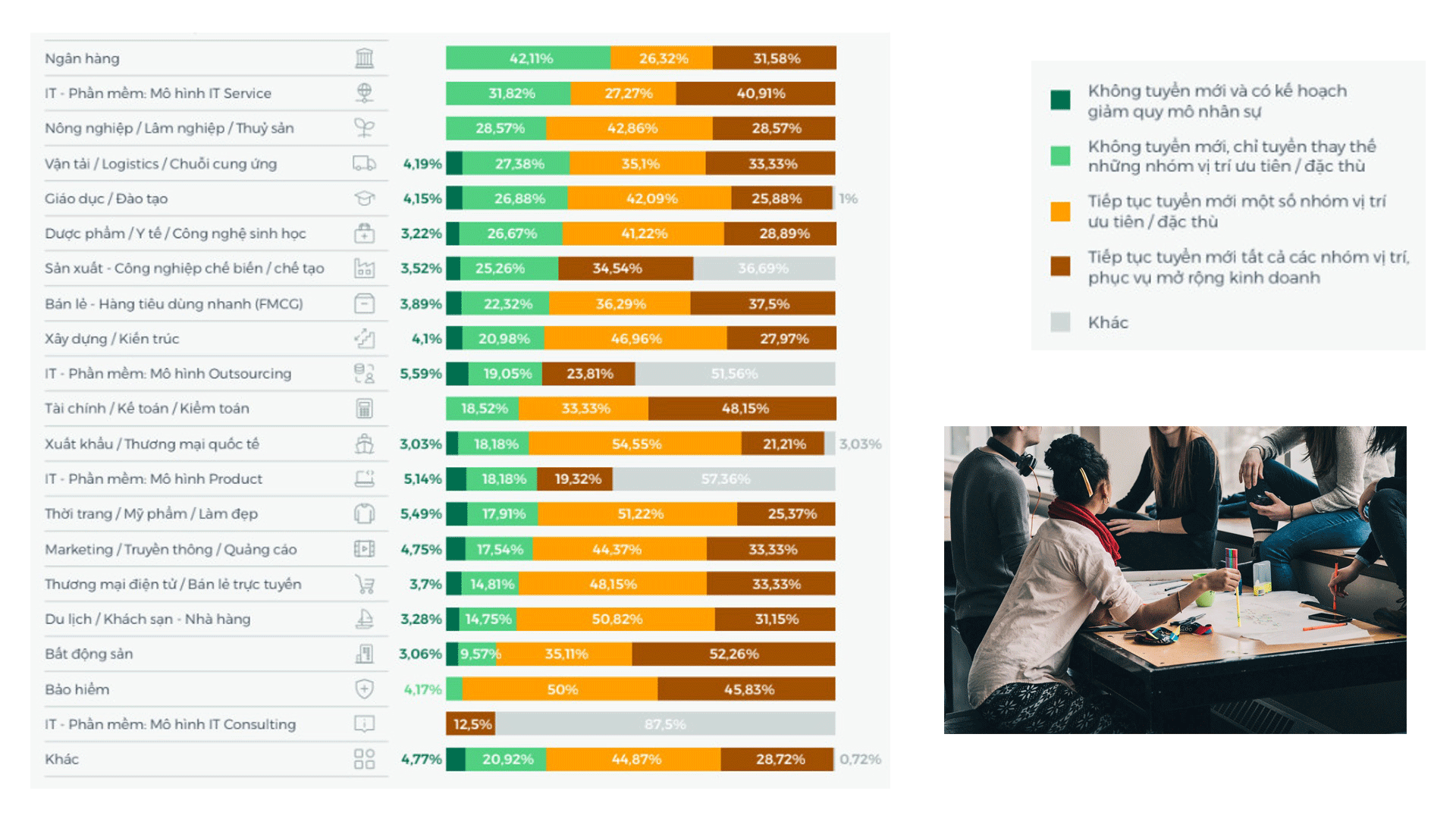 Nguồn nh&acirc;n lực năm 2026 chịu t&aacute;c động bởi những yếu tố n&agrave;o?- Ảnh 3.
