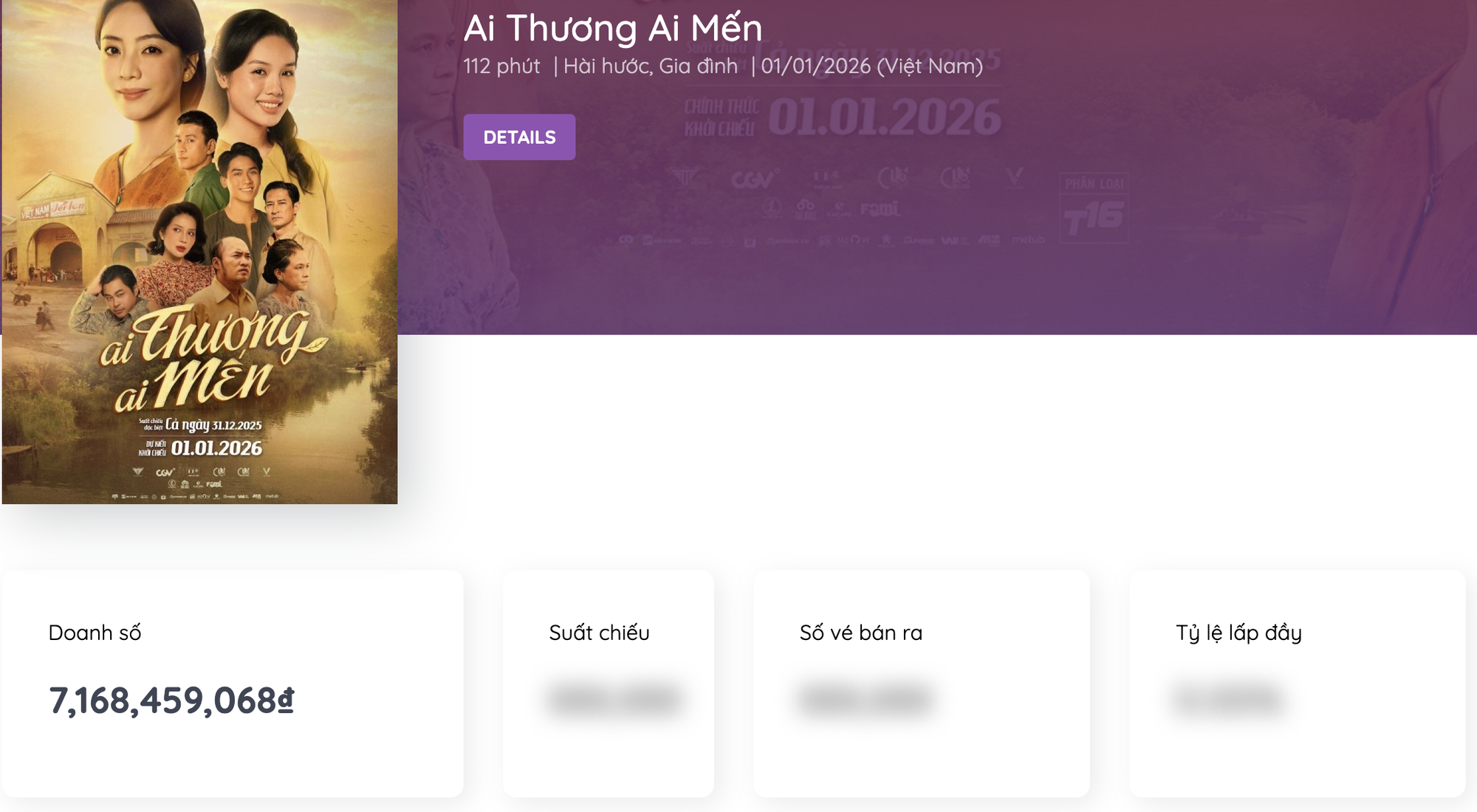 Lạ đời phim Việt tung trailer bị ch&ecirc; sến rện, nh&aacute; h&agrave;ng poster lại khiến cả MXH quay xe đ&ograve;i ra rạp bằng được- Ảnh 3.