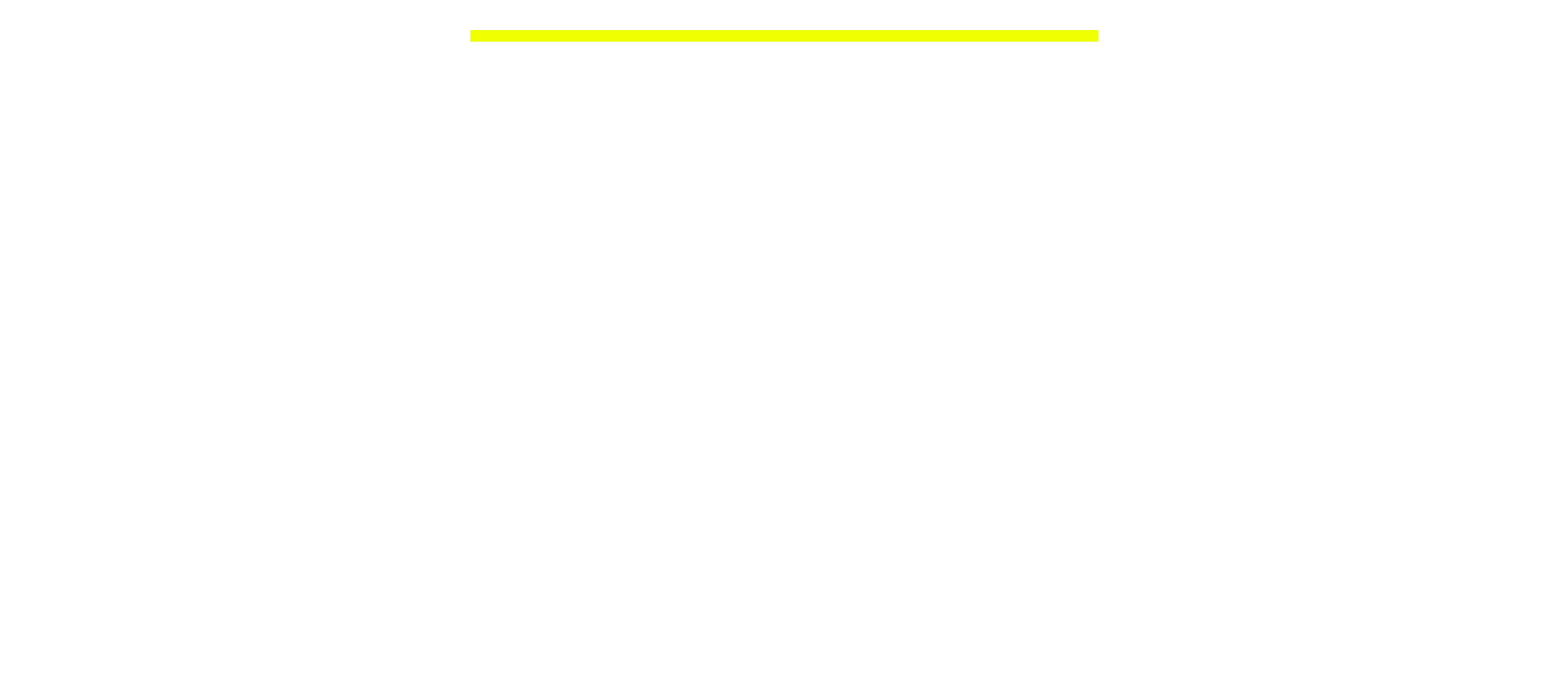 12 dấu ấn nổi bật của TP. Hồ Chí Minh năm 2025- Ảnh 1.
