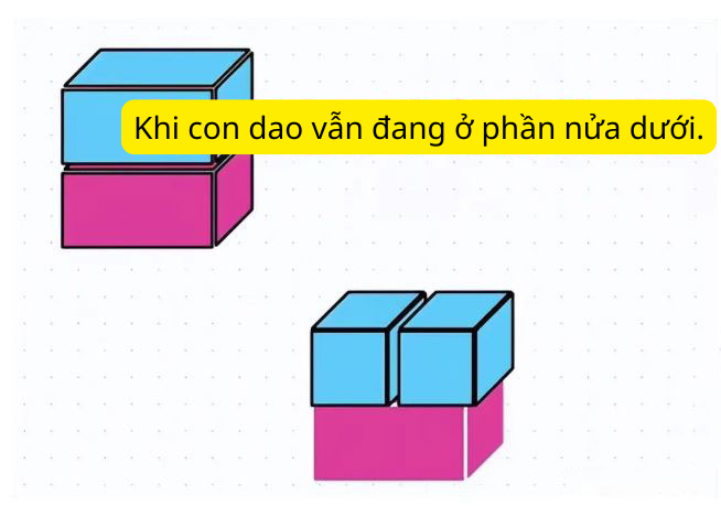 "L&agrave;m thế n&agrave;o để chia miếng đậu phụ th&agrave;nh 8 miếng bằng nhau chỉ với 2 lần cắt?" - Bạn c&oacute; giải được b&agrave;i to&aacute;n tiểu học kh&ocirc;ng?- Ảnh 2.