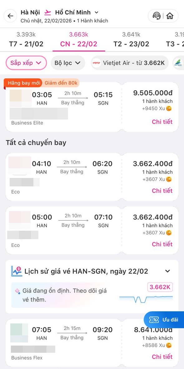 Xin sếp l&agrave;m online sau Tết để n&eacute; tiền v&eacute; m&aacute;y bay cao- Ảnh 2.