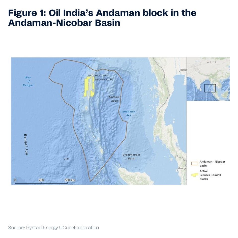 Khoan s&acirc;u 2.600m xuống l&ograve;ng đất, ph&aacute;t hiện mỏ dầu kh&iacute; lớn tại ch&acirc;u &Aacute;, trữ lượng hơn 184.000 tỷ l&iacute;t dầu- Ảnh 2.