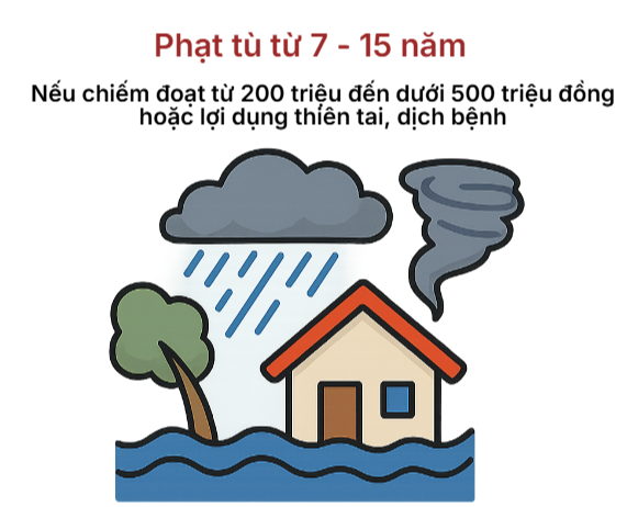 Bắt tạm giam m&ocirc;i giới bất động sản Ho&agrave;ng Thị Thanh T&uacute;- Ảnh 4.