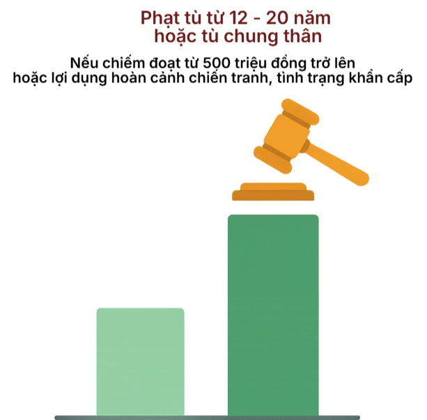 Bắt tạm giam m&ocirc;i giới bất động sản Ho&agrave;ng Thị Thanh T&uacute;- Ảnh 5.