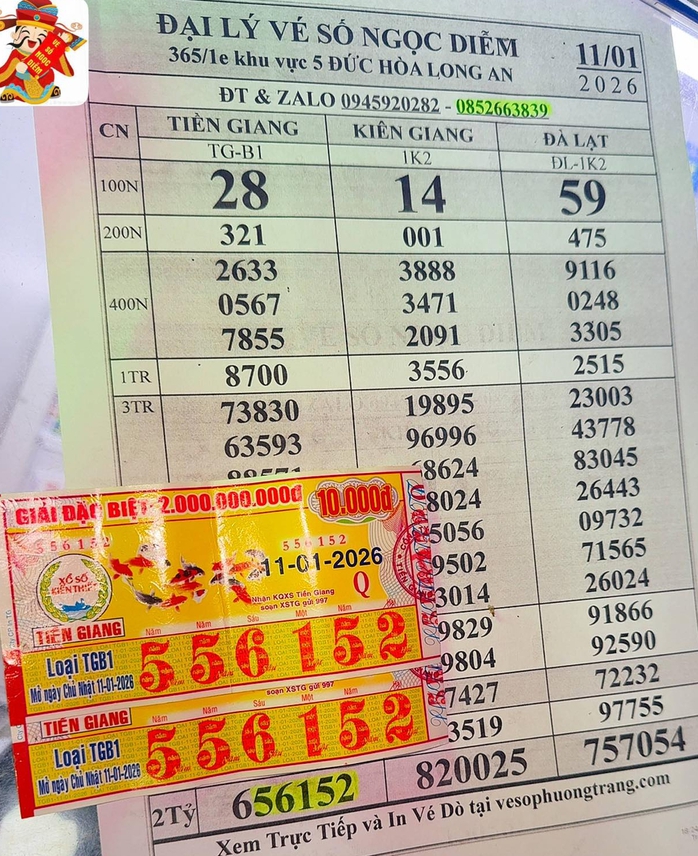 Xổ số miền Nam: S&aacute;ng 12-1, đại l&yacute; đang t&igrave;m người tr&uacute;ng độc đắc 84 tỉ đồng- Ảnh 2.