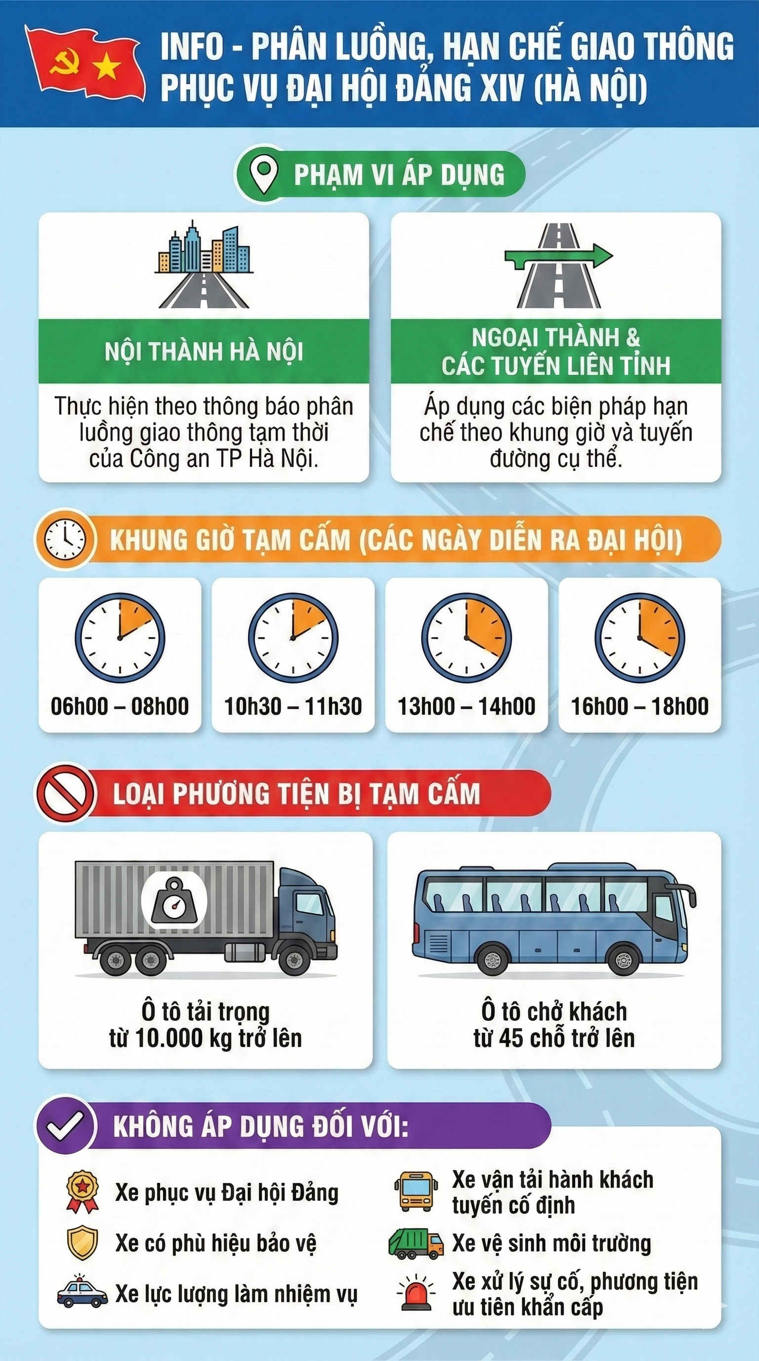 Lịch cấm đường ở H&agrave; Nội mới nhất từ 19/1, tất cả người tham gia giao th&ocirc;ng ch&uacute; &yacute;!- Ảnh 1.