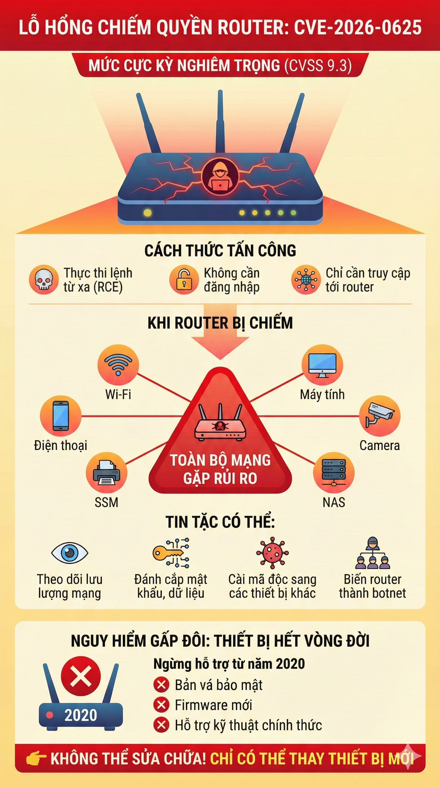 C&ocirc;ng an cảnh b&aacute;o n&oacute;ng tới tất cả người d&acirc;n đang sử dụng thiết bị wifi- Ảnh 2.