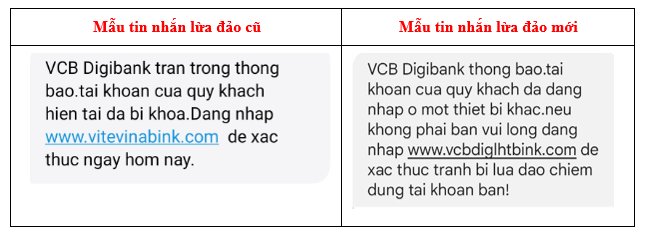 Tin nhắn nguy hiểm khiến Vietcombank cảnh b&aacute;o to&agrave;n bộ kh&aacute;ch h&agrave;ng- Ảnh 2.