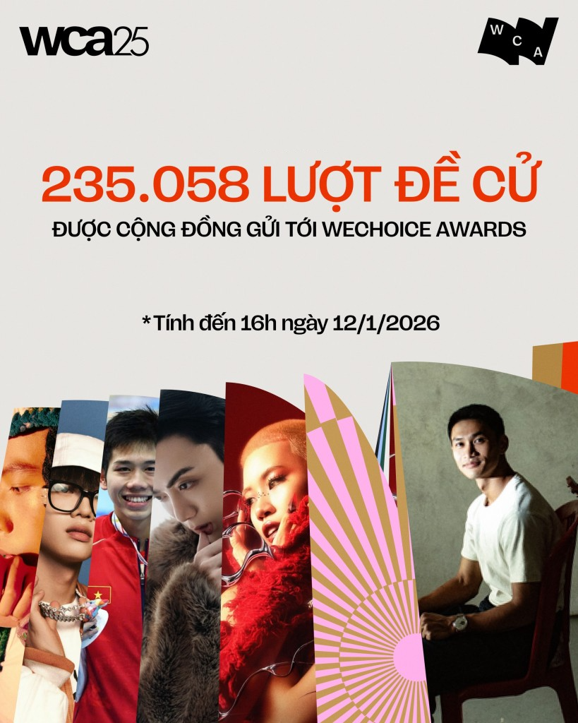 Hơn 235.000 lượt đề cử sau 2 ng&agrave;y được cộng đồng gửi về: WeChoice Awards 2025 B&Ugrave;NG NỔ!- Ảnh 1.