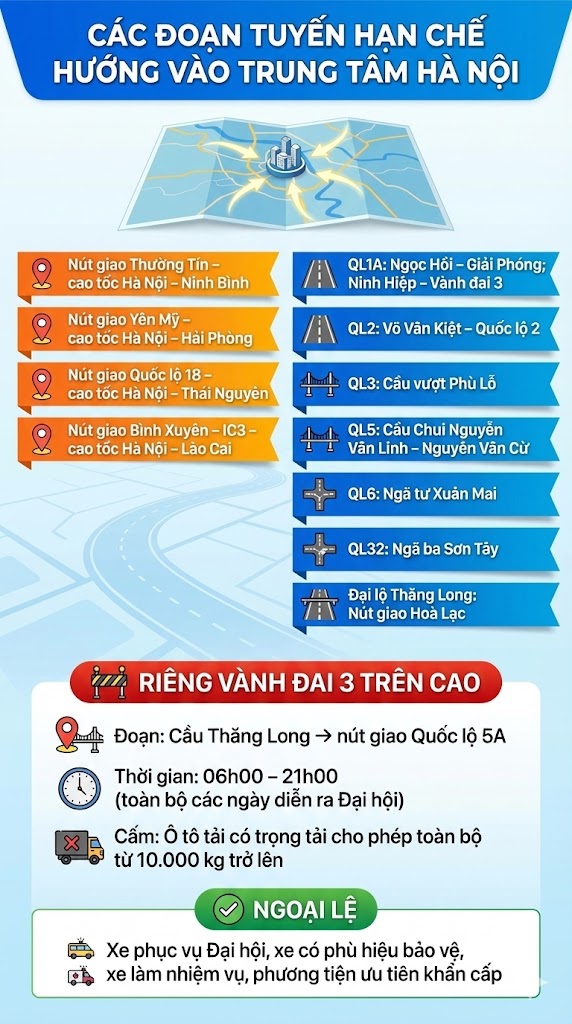 Lịch cấm đường ở H&agrave; Nội mới nhất từ 19/1, tất cả người tham gia giao th&ocirc;ng ch&uacute; &yacute;!- Ảnh 2.