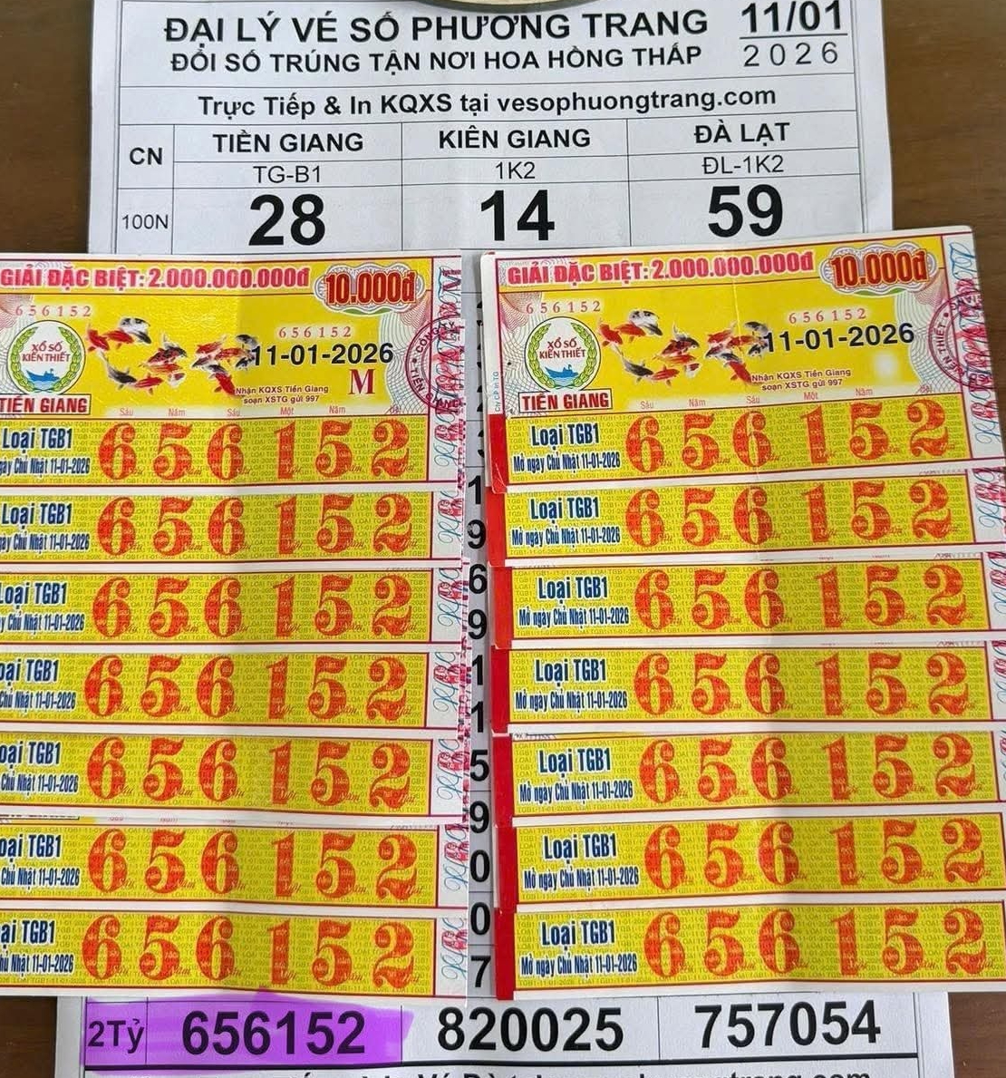 Xổ số miền Nam: S&aacute;ng 13-1, giải độc đắc 28 tỉ đồng t&igrave;m ra người tr&uacute;ng ở TPHCM- Ảnh 1.