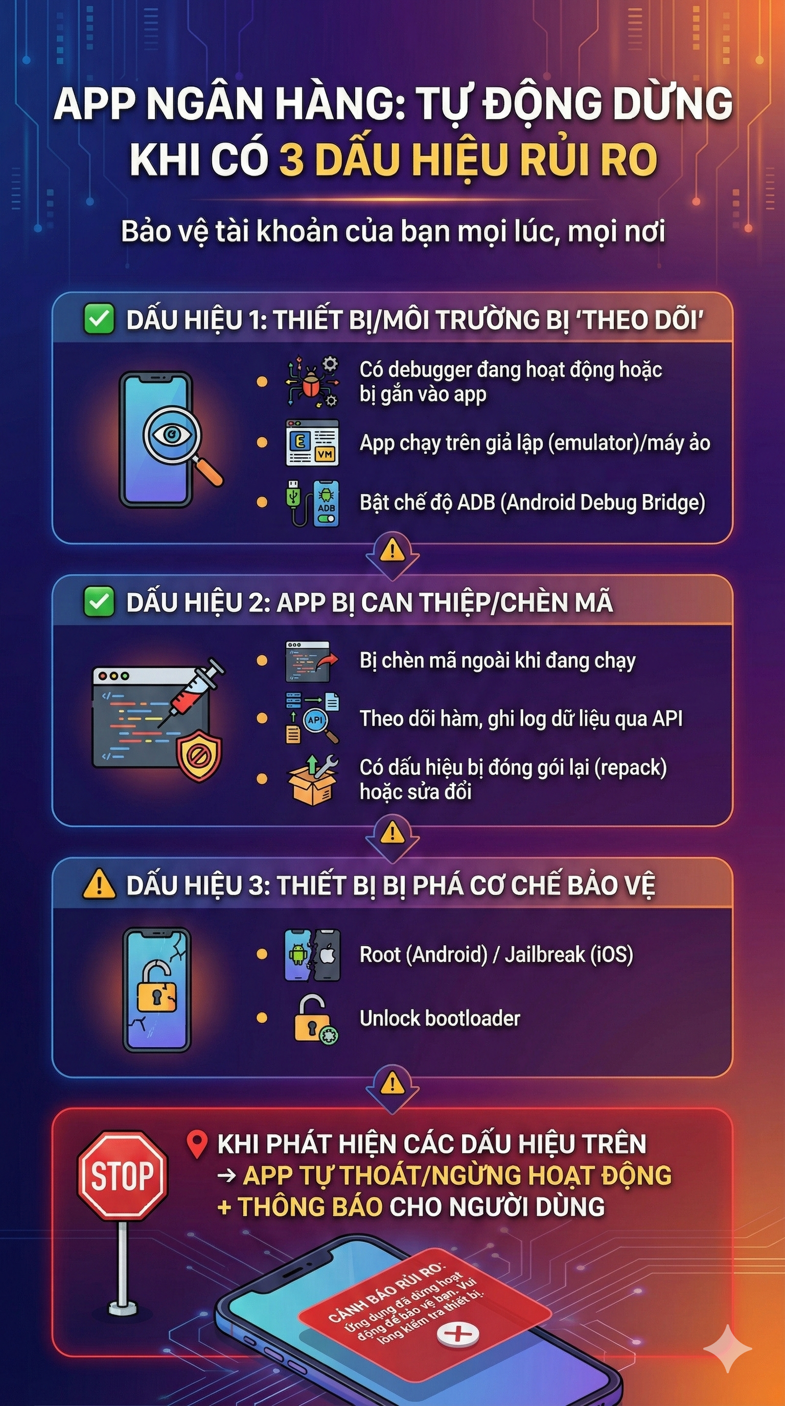 Ứng dụng ng&acirc;n h&agrave;ng của tất cả người d&acirc;n sắp c&oacute; sự thay đổi lớn chưa từng thấy- Ảnh 1.