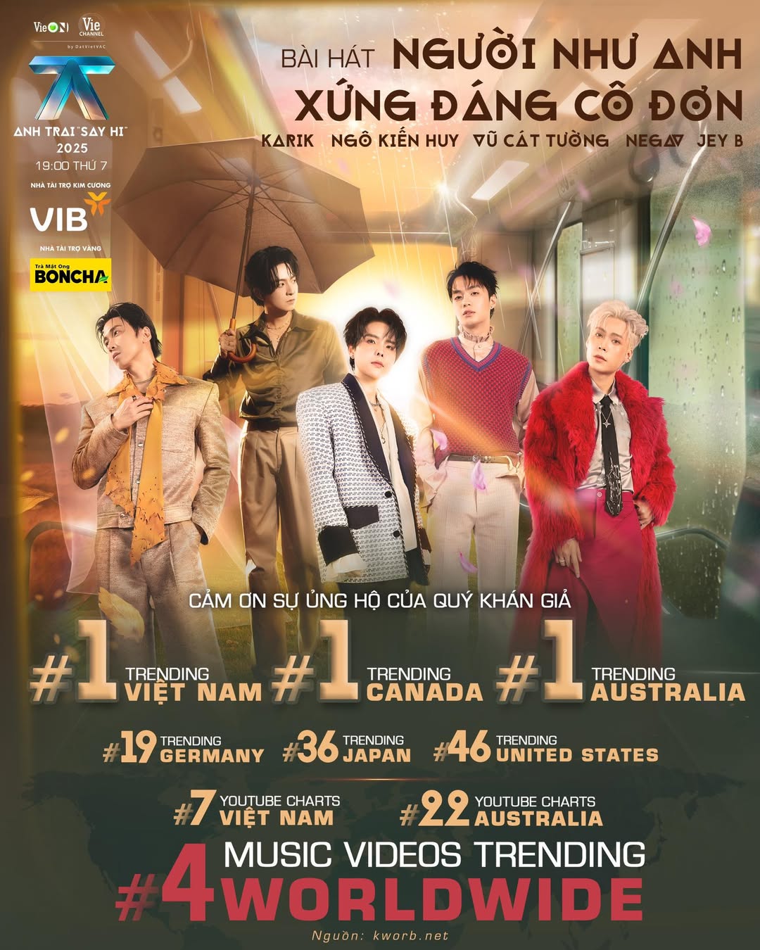 2 ca kh&uacute;c hot nhất Say Hi m&ugrave;a 2: Hit quốc tế 