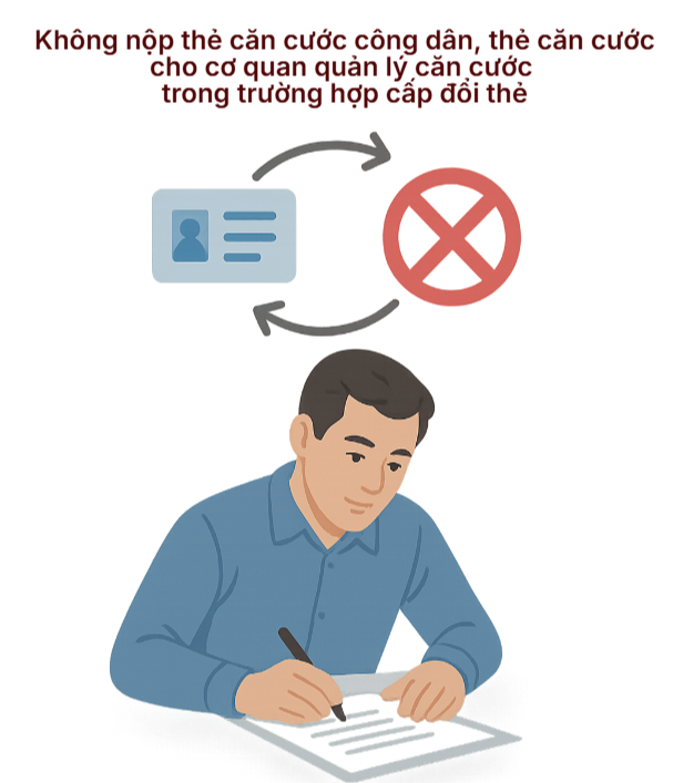 Người sử dụng thẻ căn cước có thể bị phạt 1 triệu đồng với 4 hành vi sau- Ảnh 4.