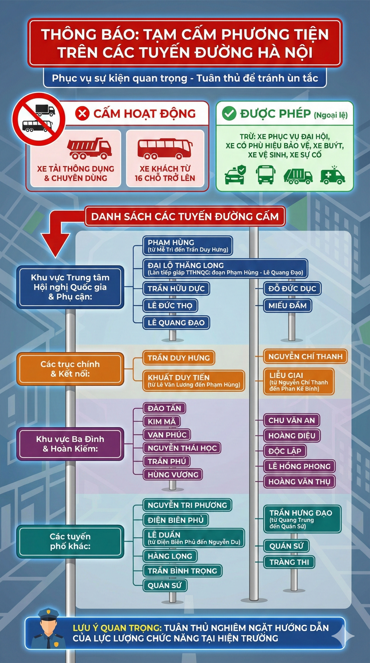 Chi tiết lịch cấm đường mới nhất ở H&agrave; Nội, tất cả người tham gia giao th&ocirc;ng cần biết- Ảnh 1.