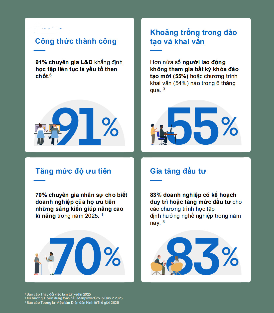 AI tái định hình thế giới việc làm và chiến lược nhân sự- Ảnh 4. AI tái định hình thế giới việc làm và chiến lược nhân sự- Ảnh 4.