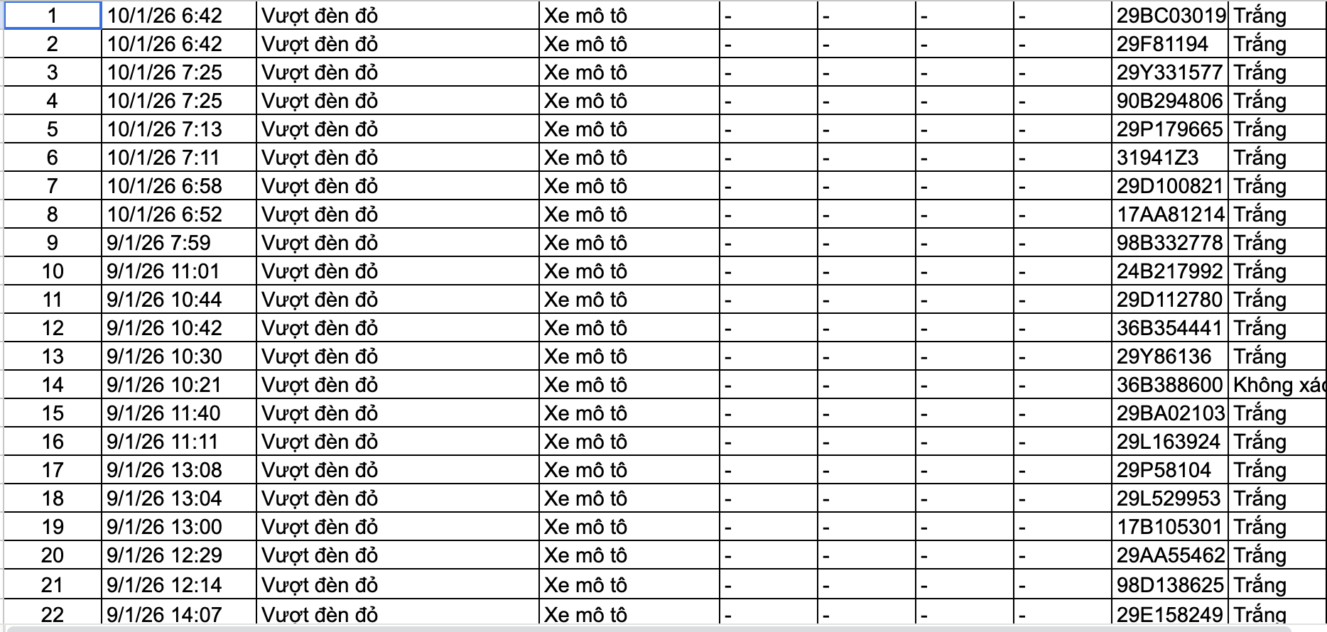 159 chủ xe trong danh s&aacute;ch sau nhanh ch&oacute;ng nộp phạt nguội theo Nghị định 168- Ảnh 2.