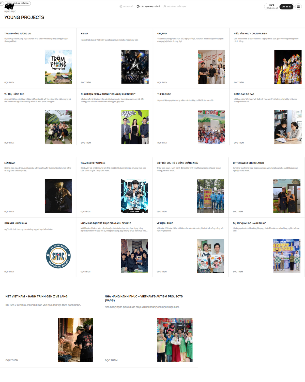 Sau 4 ng&agrave;y mở cổng, đ&acirc;y l&agrave; những Young Projects được cộng đồng gửi đề cử đến WeChoice Awards 2025!- Ảnh 1.