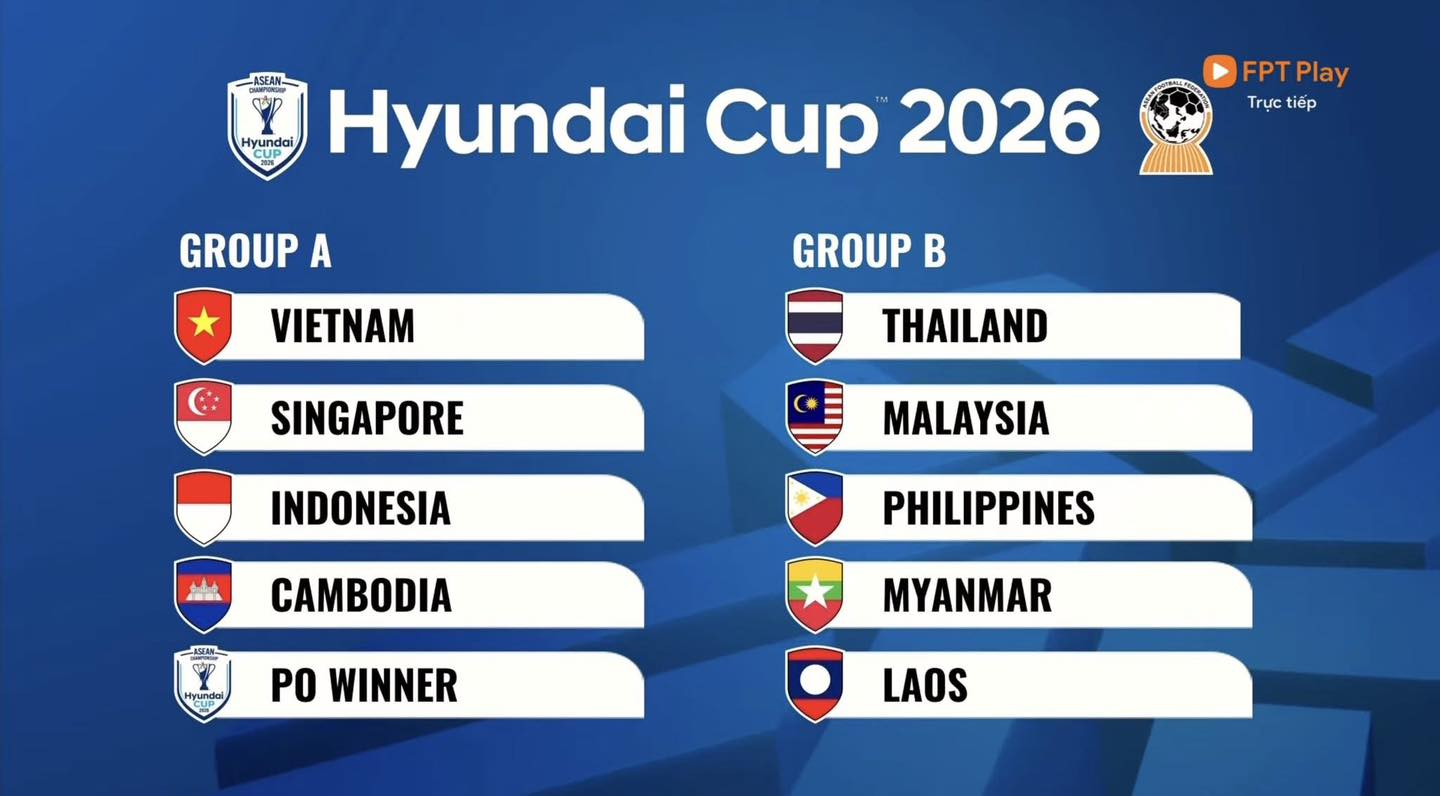 Kết quả bốc thăm ASEAN Cup 2026: Việt Nam c&ugrave;ng bảng với Indonesia, chờ gặp Th&aacute;i Lan ở chung kết- Ảnh 1.