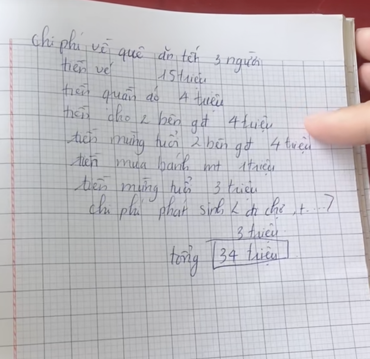 Xem c&aacute;c gia đ&igrave;nh dự tr&ugrave; ti&ecirc;u Tết m&agrave; "to&aacute;t mồ h&ocirc;i", c&oacute; nh&agrave; mới tạm t&iacute;nh đ&atilde; l&ecirc;n đến 142 triệu, thấy m&agrave; đau tim d&ugrave;m- Ảnh 3.
