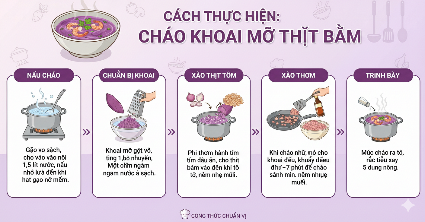 Kh&ocirc;ng phải khoai t&acirc;y, khoai lang, đ&acirc;y mới l&agrave; khoai hợp nấu m&ugrave;a lạnh, ai ăn cũng bổ, 