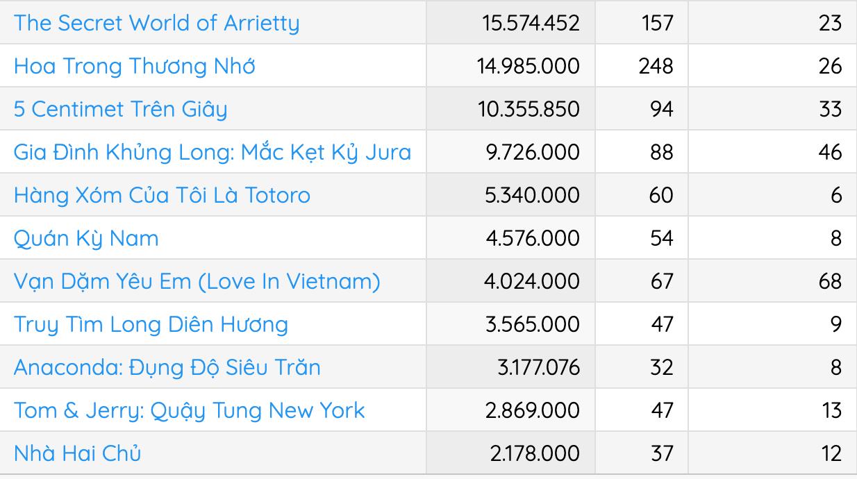 Thật khó cứu Khả Ngân- Ảnh 3. Thật khó cứu Khả Ngân- Ảnh 3.