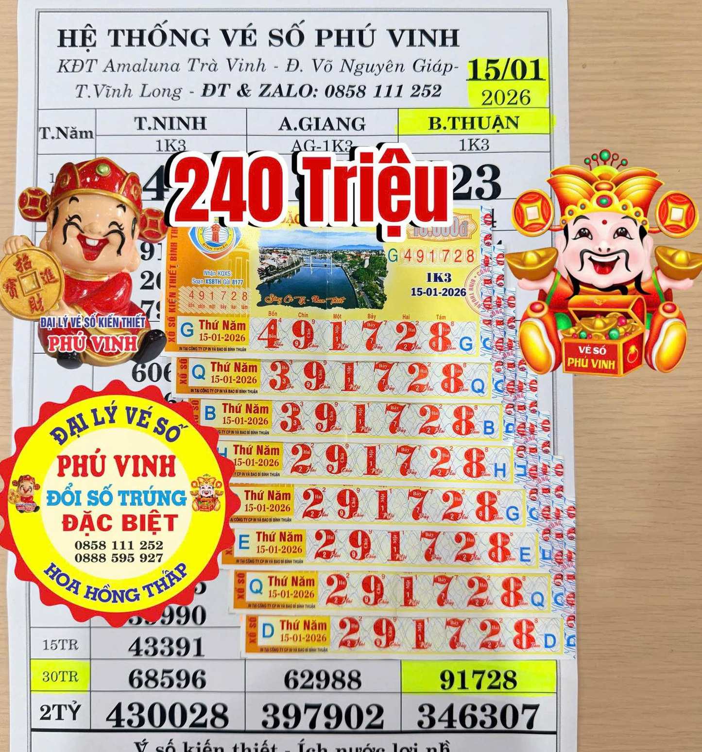 Xổ số miền Nam: Chiều 16-1, xuất hiện nhiều người tr&uacute;ng độc đắc, an ủi v&agrave; giải nhất- Ảnh 2.