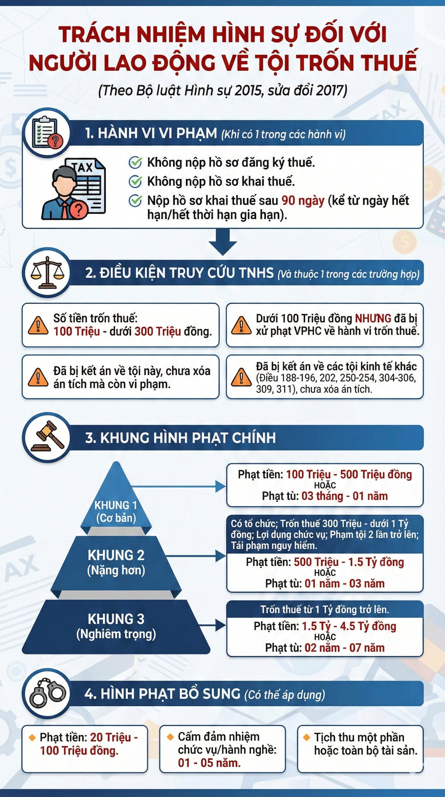 H&agrave;ng triệu người sắp nhận số tiền lớn nhưng kh&ocirc;ng phải ai cũng biết c&oacute; phải nộp thuế kh&ocirc;ng?- Ảnh 2.