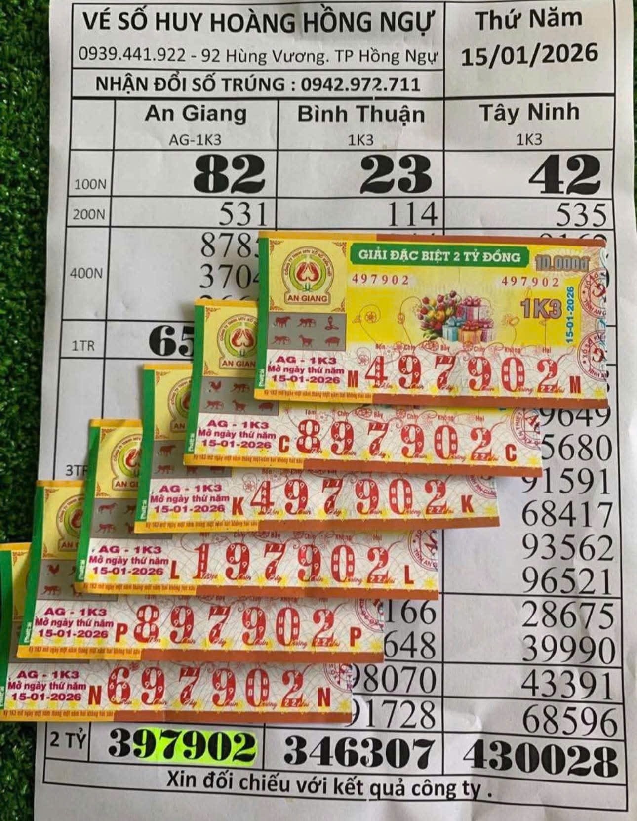 Xổ số miền Nam: Chiều 16-1, xuất hiện nhiều người tr&uacute;ng độc đắc, an ủi v&agrave; giải nhất- Ảnh 3.