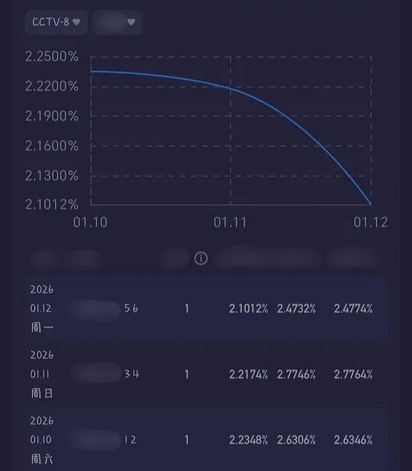 Đường cong đ&aacute;ng xấu hổ của Triệu Lệ Dĩnh- Ảnh 2.