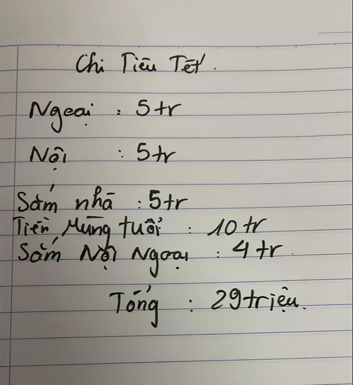 Tết n&agrave;y chỉ d&aacute;m ti&ecirc;u 30 triệu- Ảnh 2.
